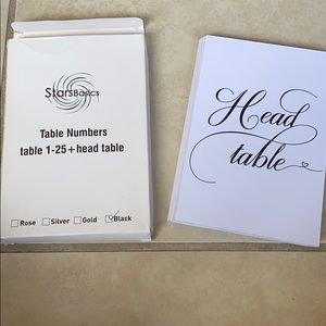 Table numbers